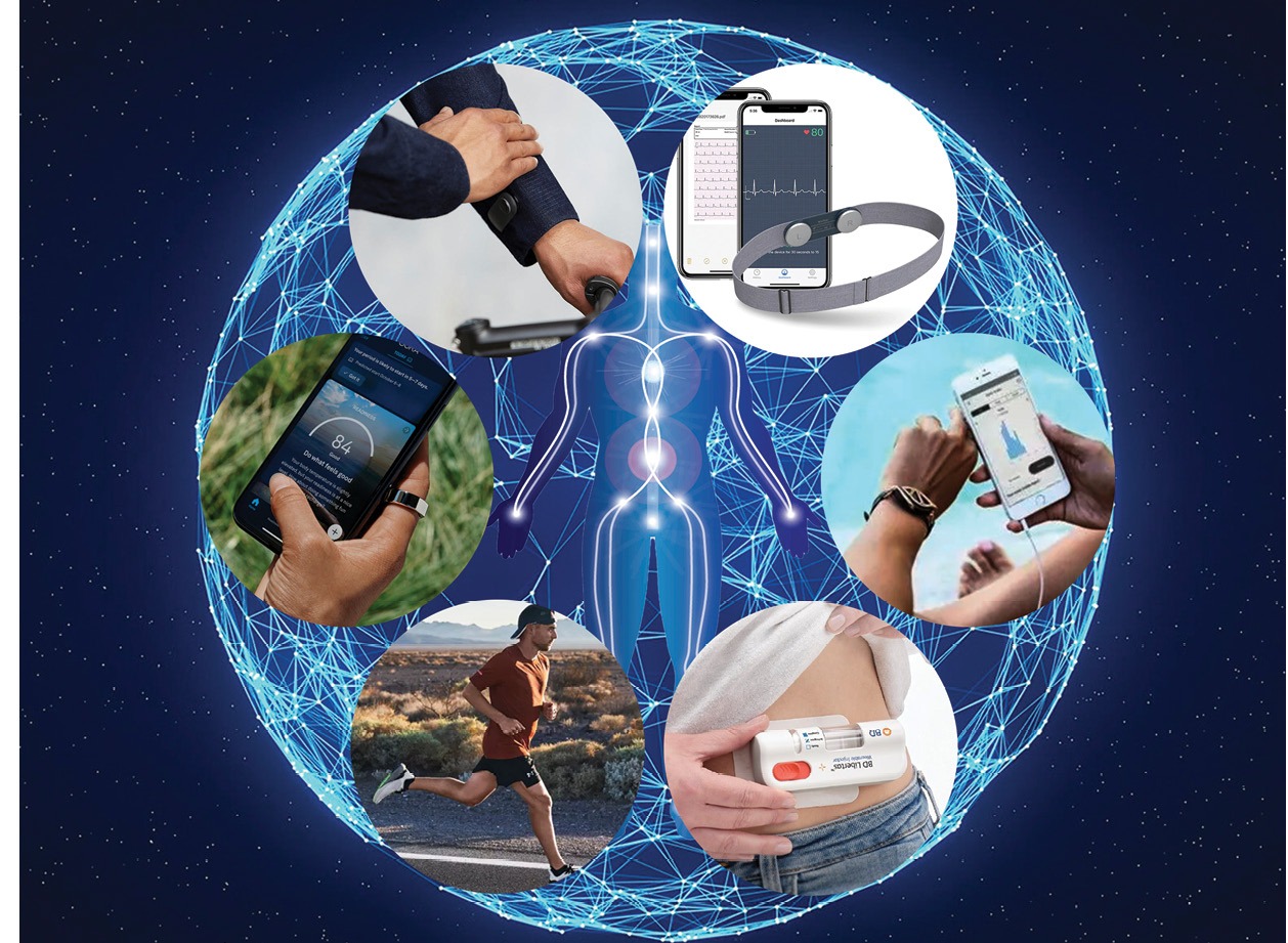 Trends and Forecasts for Wearable Technology